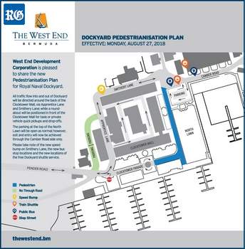 Dockyard pedestrian plan