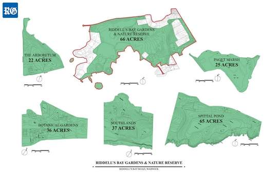 Major land parcels