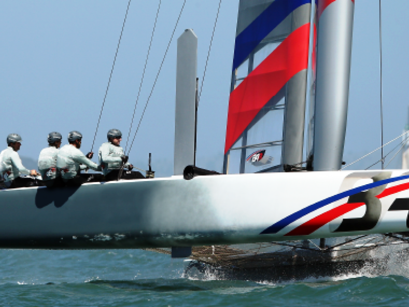 America's Cup 2015