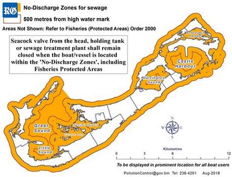 Boat sewage flushng in Bermuda